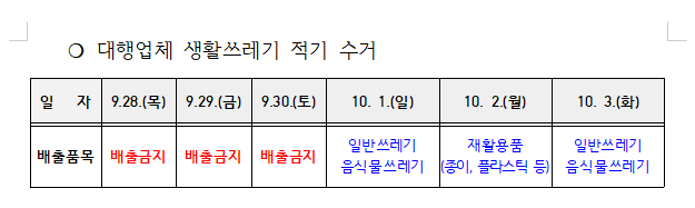 2023년 추석연휴 대행업체 생활쓰레기 적기 수거 안내0