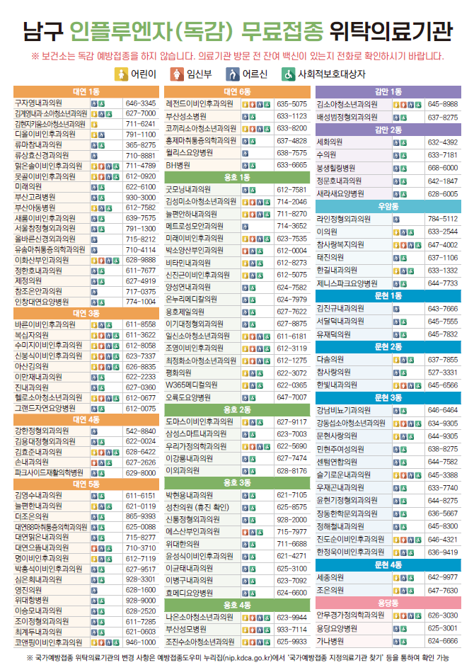 2023~24절기 인플루엔자(독감) 무료 예방접종 지원사업 안내1