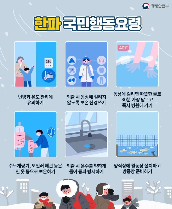 겨울철 한파대비 국민행동요령 및 한랭질환 예방 가이드0