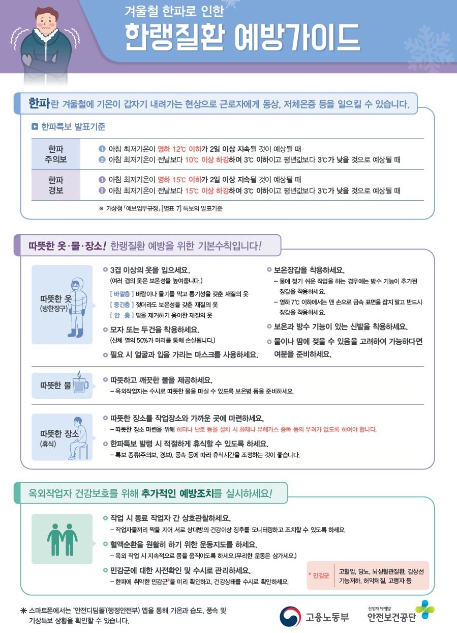 겨울철 한파대비 국민행동요령 및 한랭질환 예방 가이드1