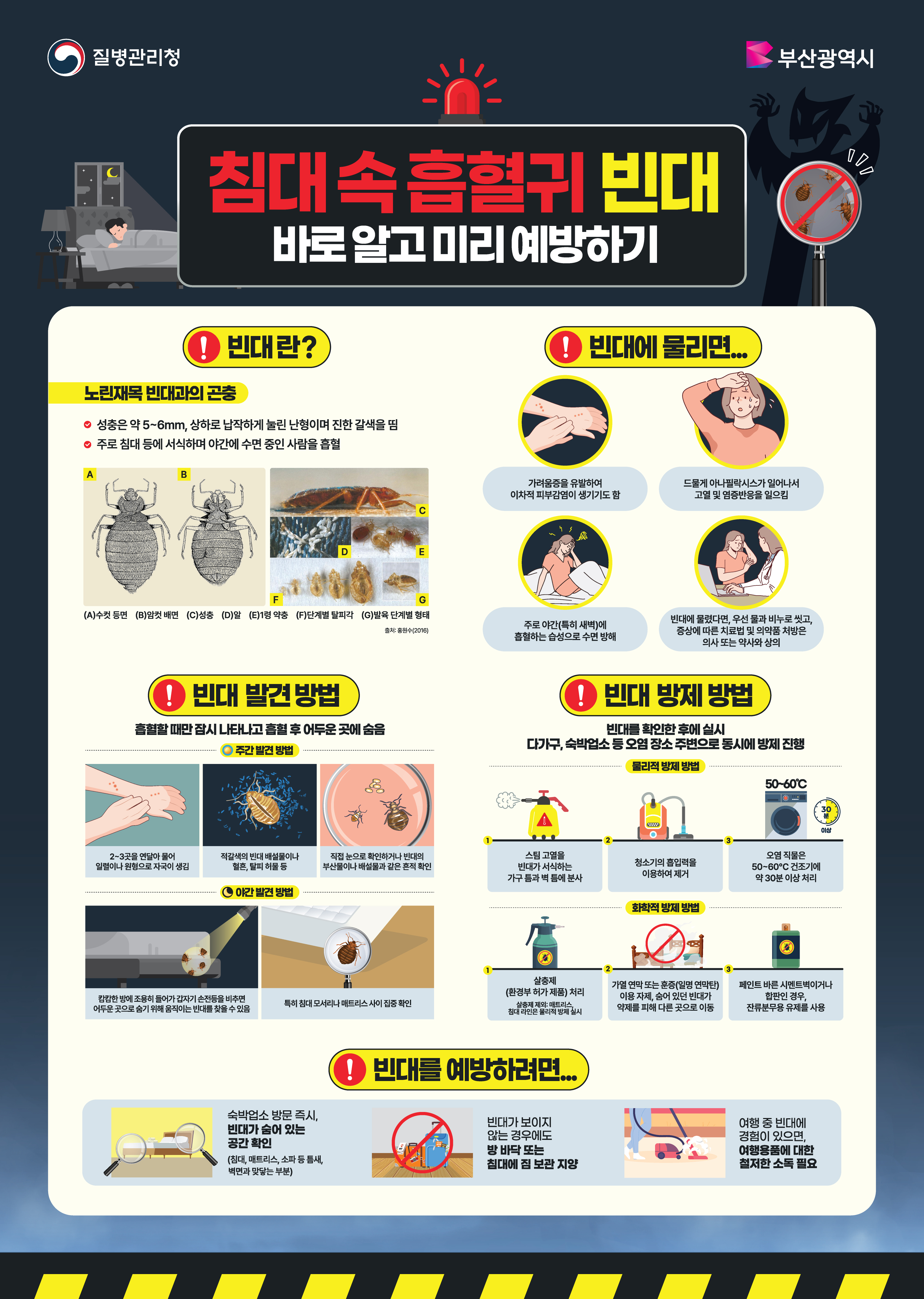 빈대 예방 안내0