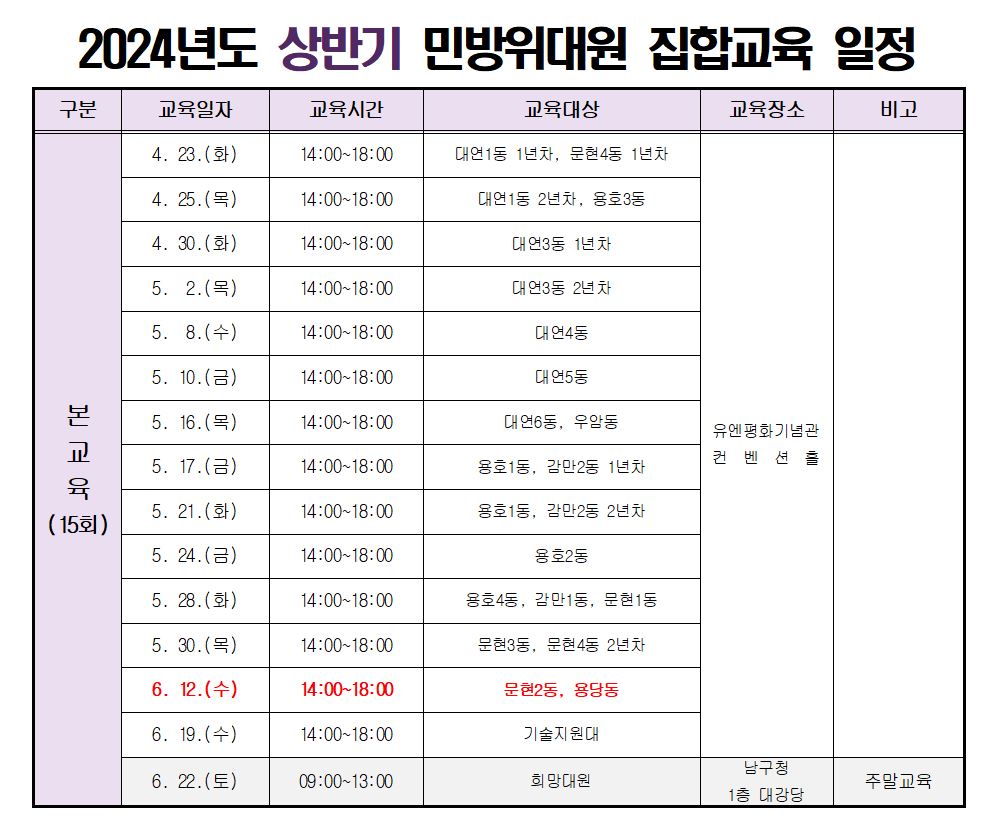 2024년도 상반기 민방위대원 집합교육 일정 안내0