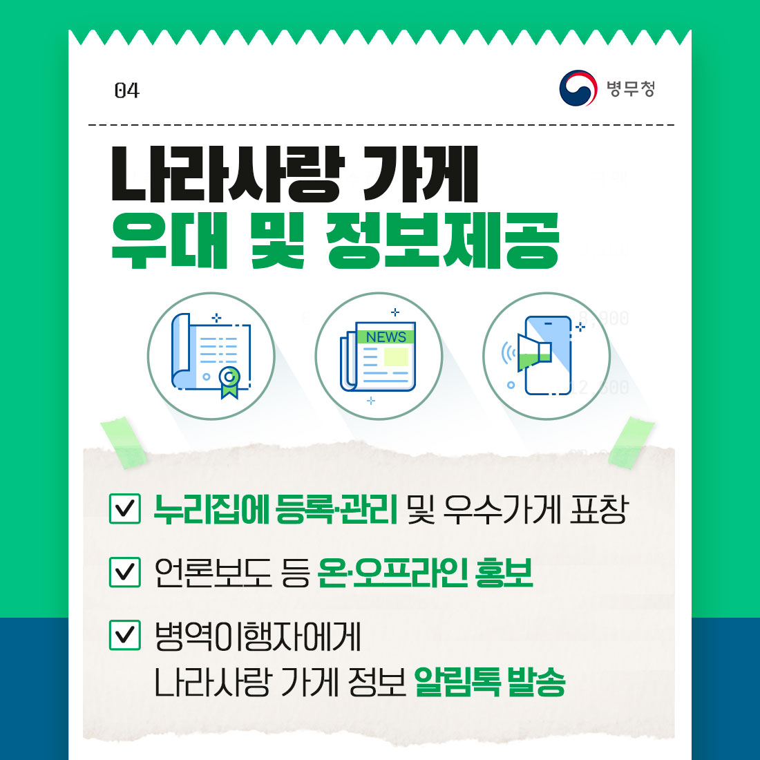 병무청 나라사랑 가게 사업 안내3