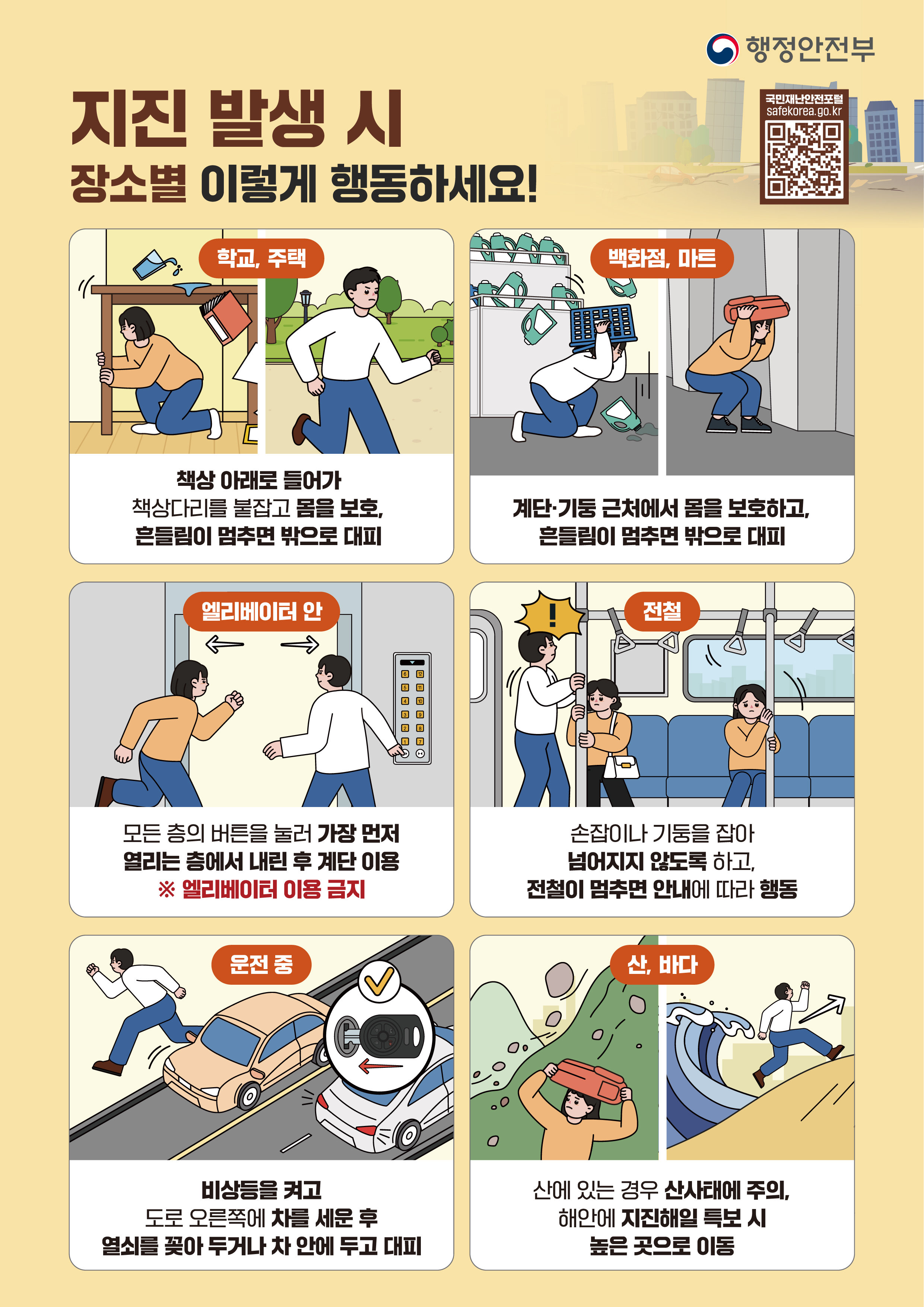 지진 및 지진해일 발생 시 국민행동요령1