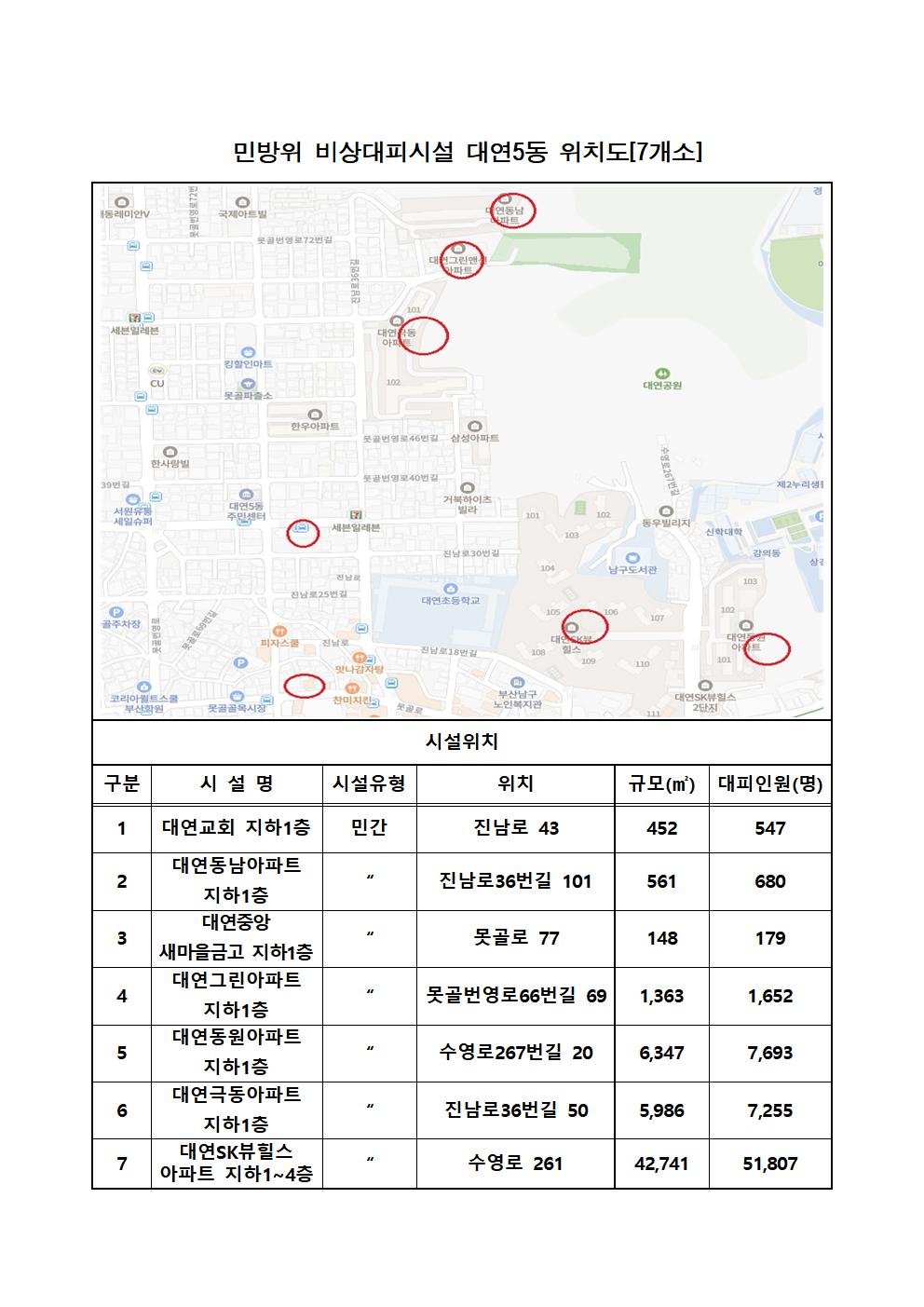 대연5동 민방위 대피시설 알림0