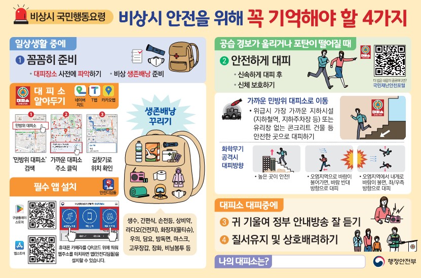 대연5동 민방위 대피시설 알림1