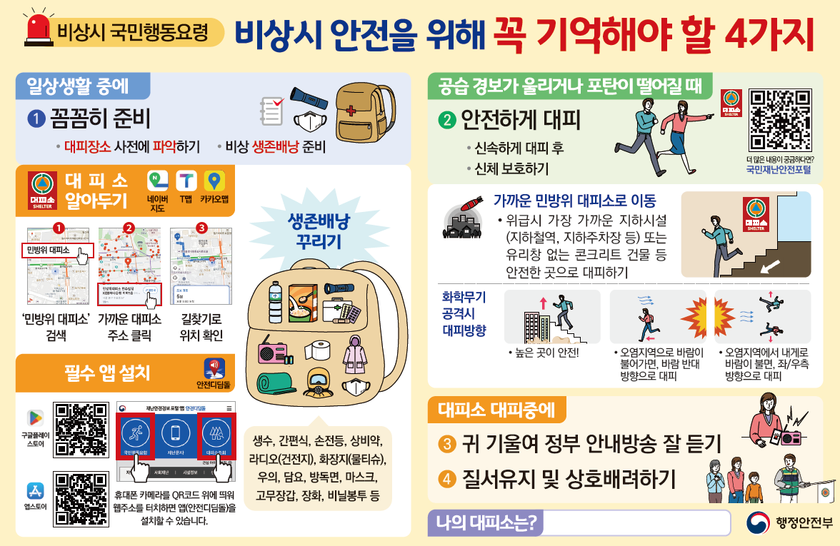 용호2동 민방위 대피시설안내0