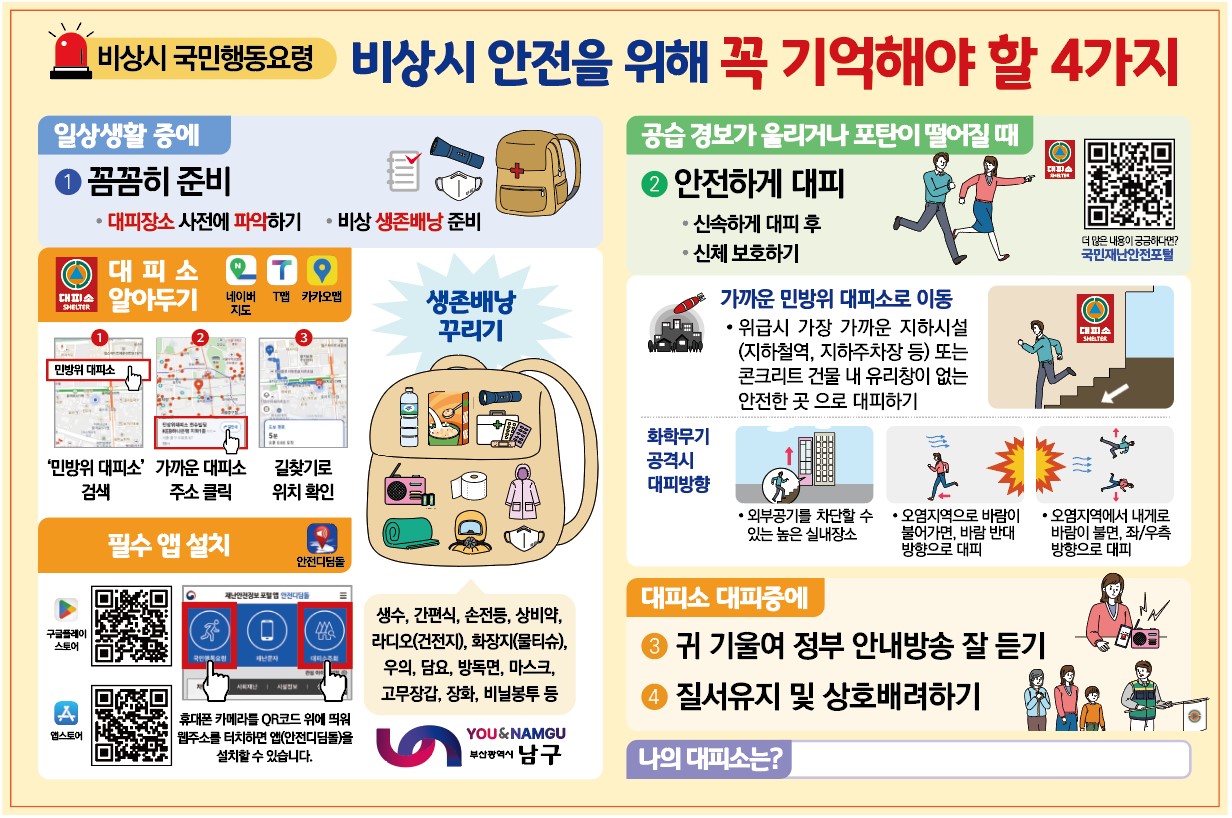 비상시 국민 행동요령 안내0