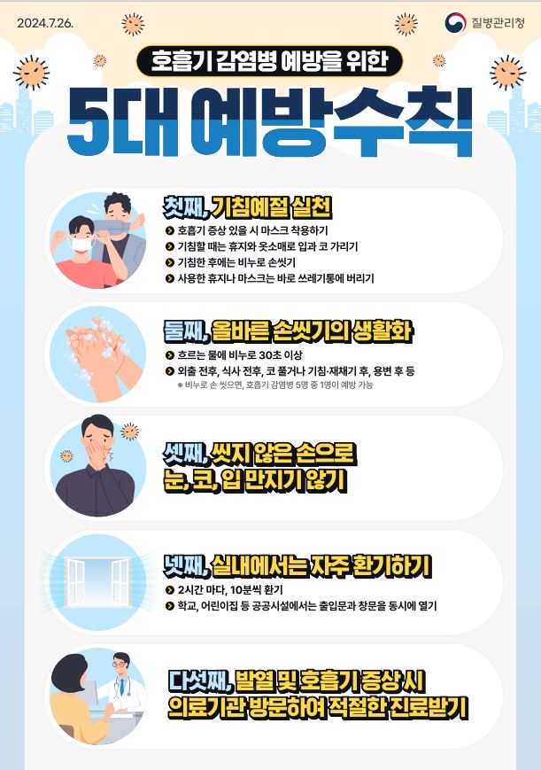 호흡기 감염병 예방 수칙 안내0