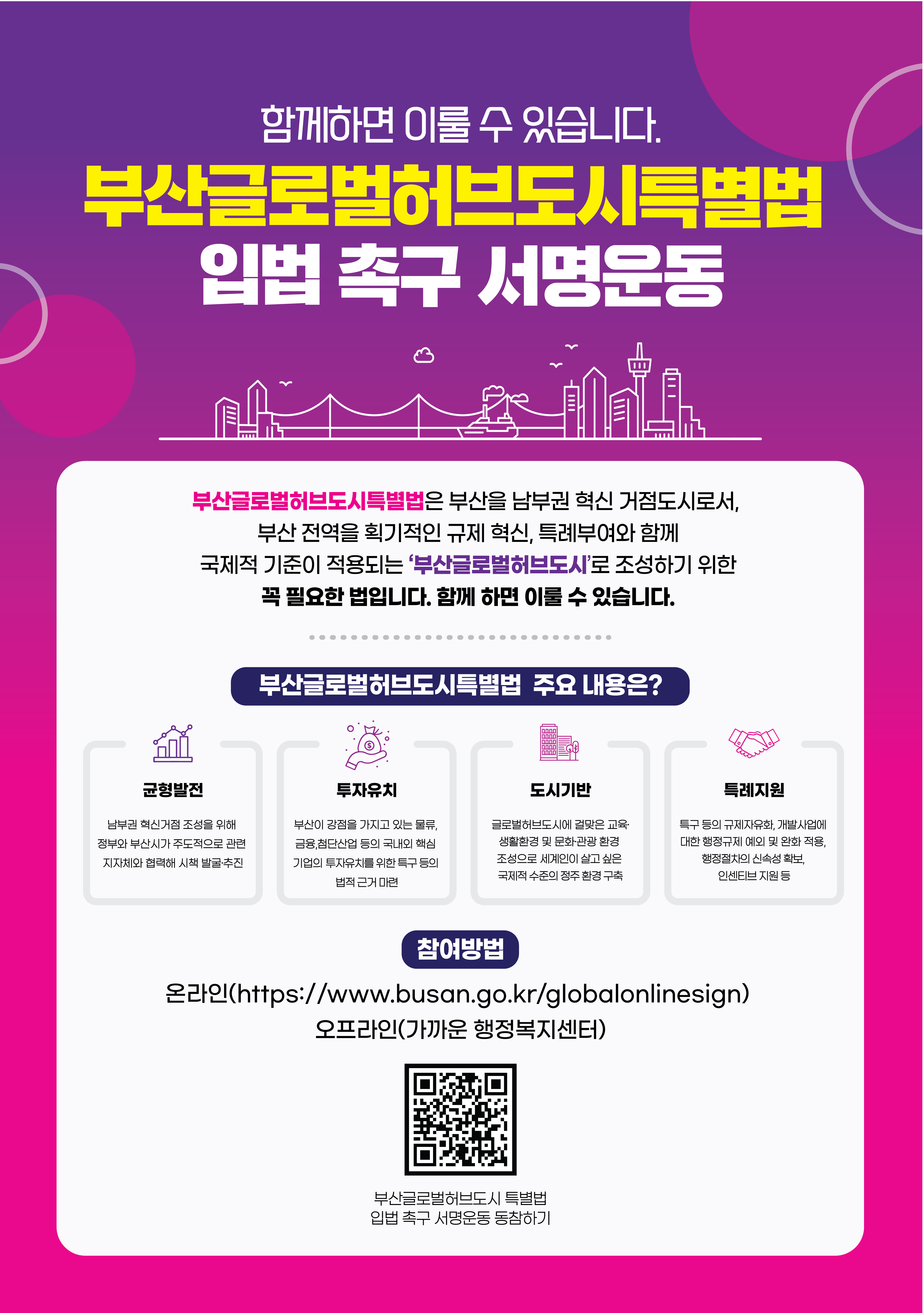 부산글로벌허브도시 특별법조속 통과 100만 서명운동 안내0