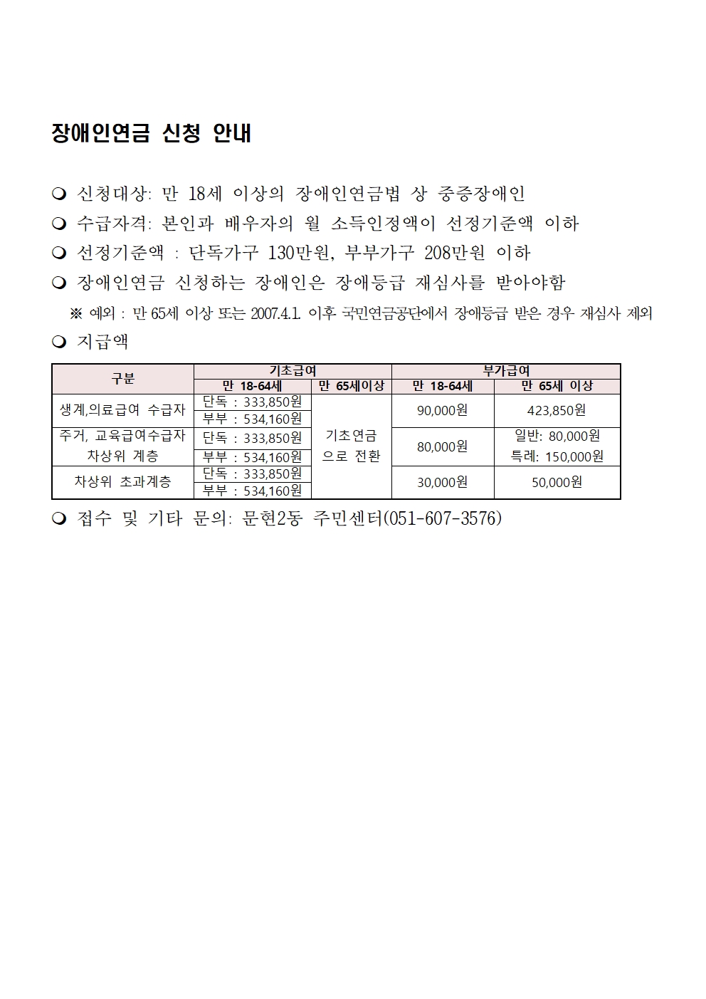 2024년 장애인연금 안내0