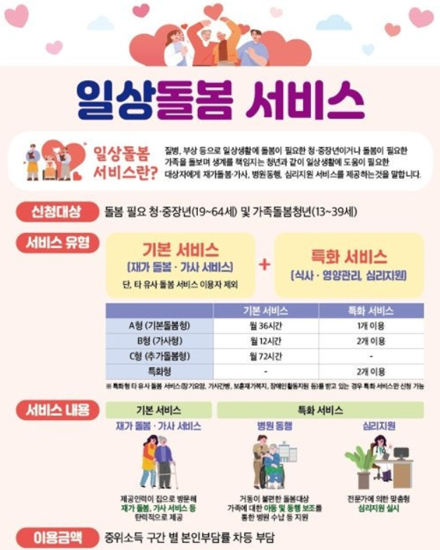 일상돌봄서비스 사업 대상자 모집0