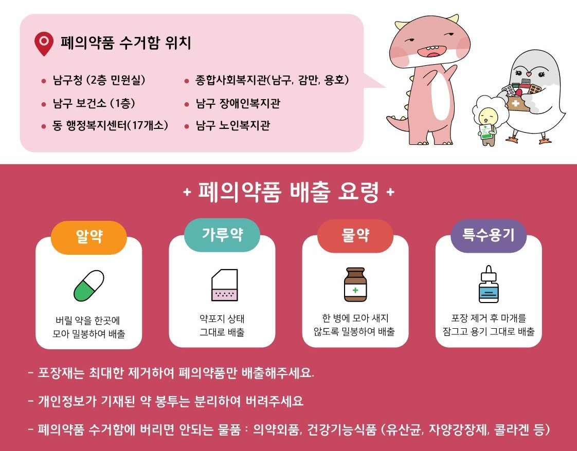 폐의약품 배출 안내0