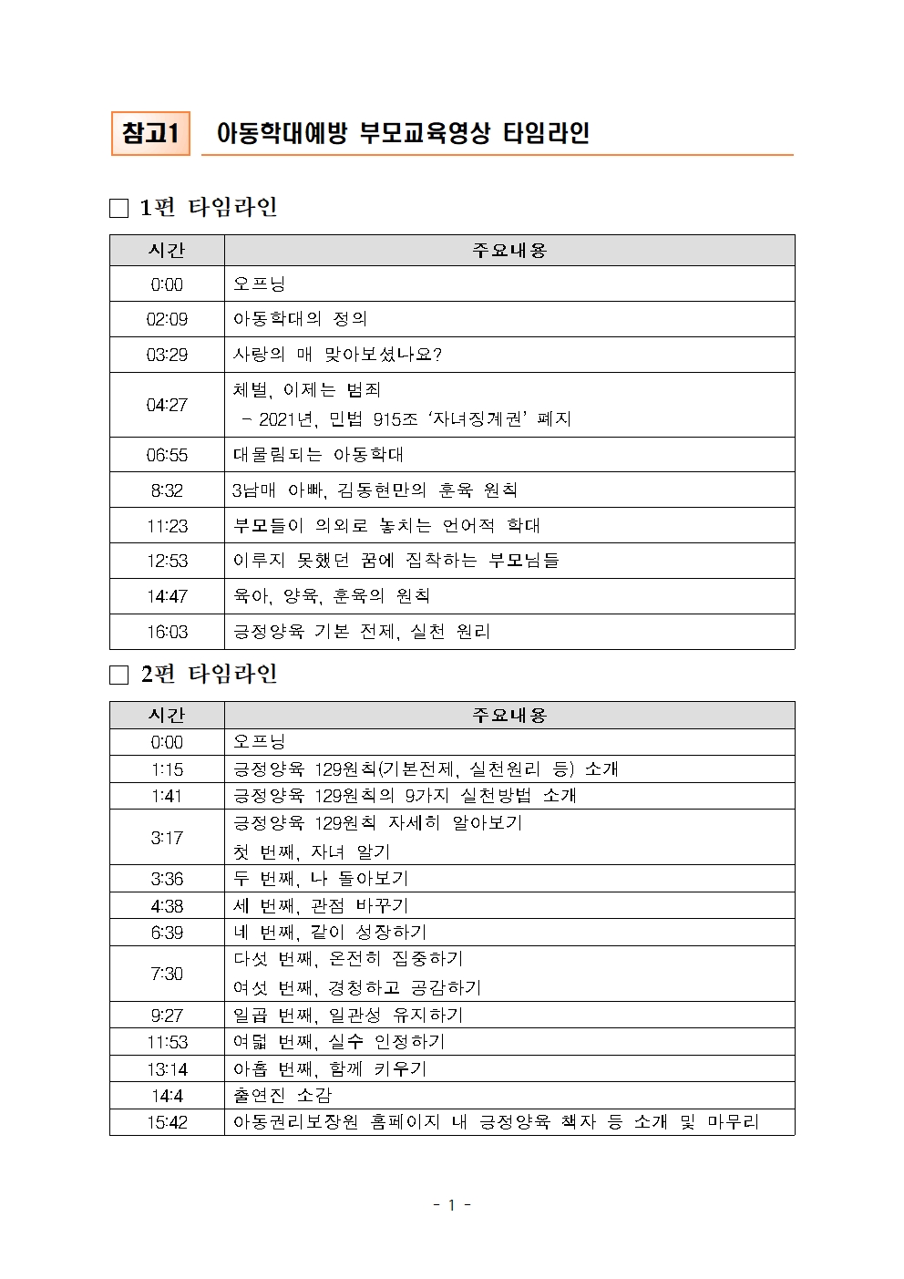 부모교육영상 안내0