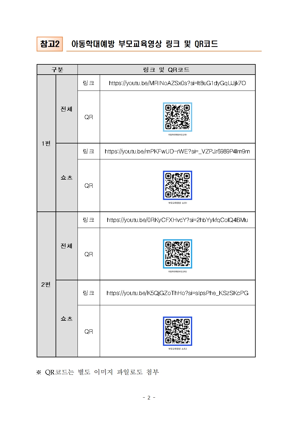 부모교육영상 안내1