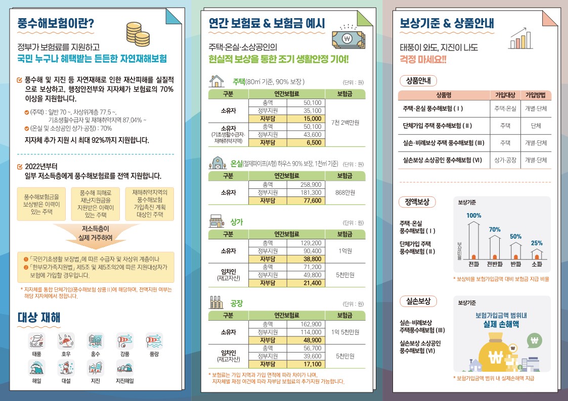 풍수해보험 안내1