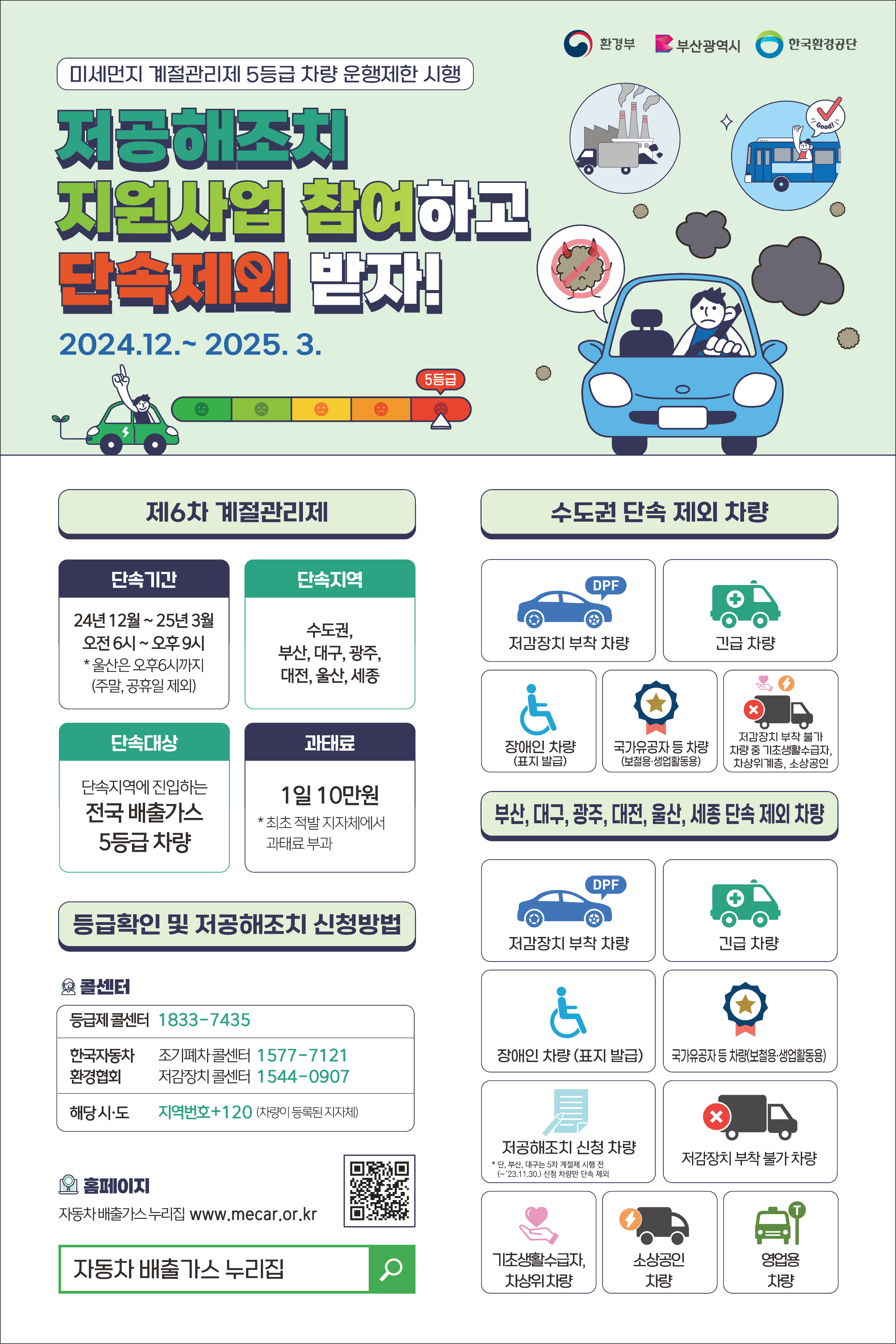 미세먼지 계절관리제 배출가스 5등급 차량 운행제한 안내0