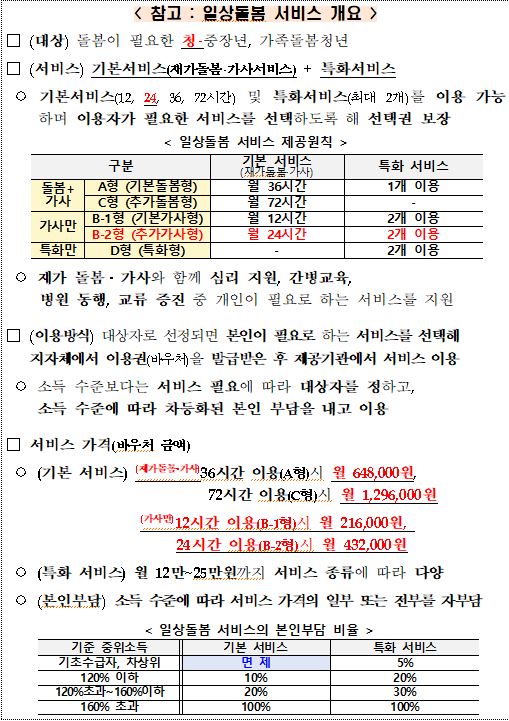 일상돌봄서비스 안내0