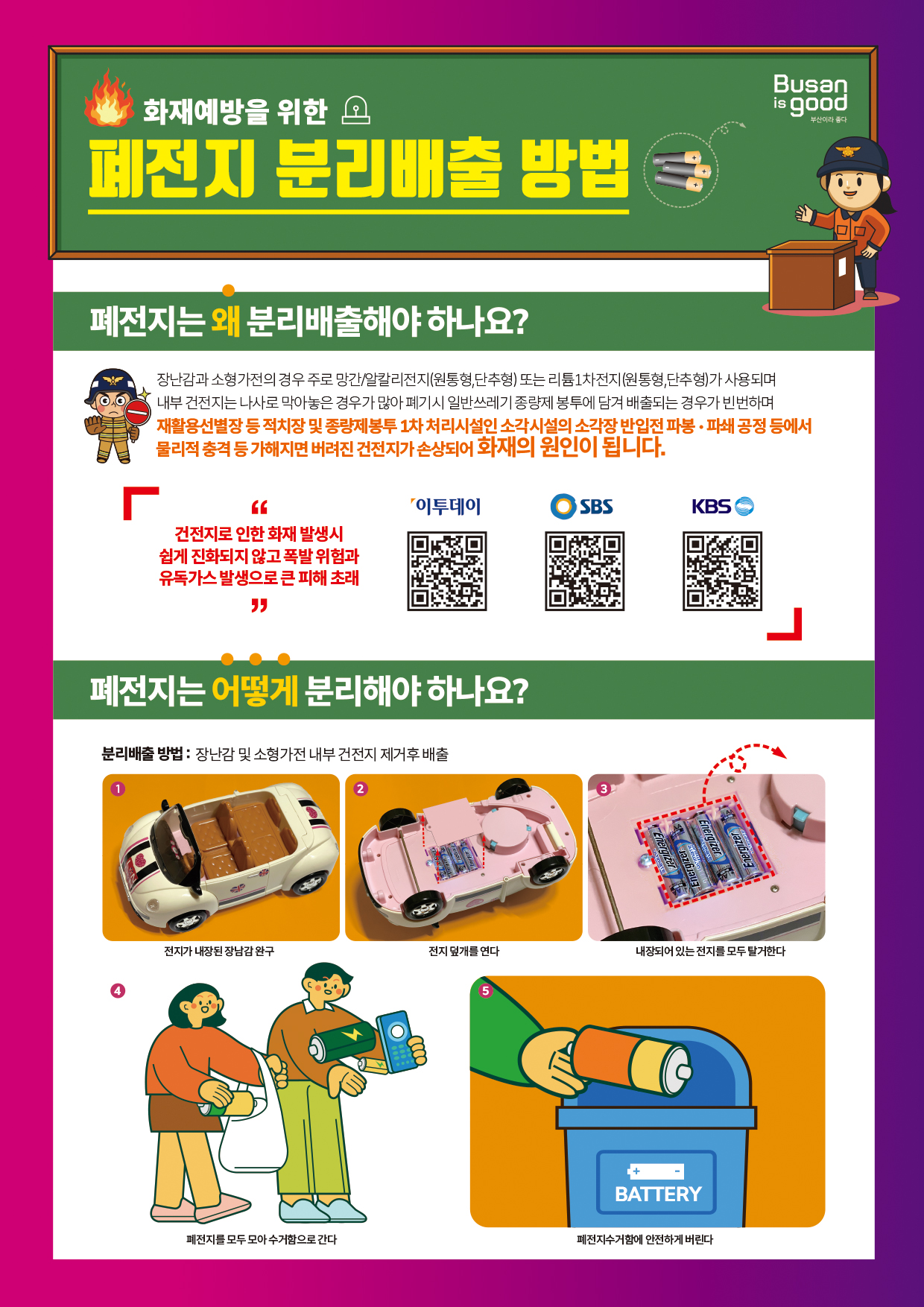 폐전지 재활용 분리배출 안내0