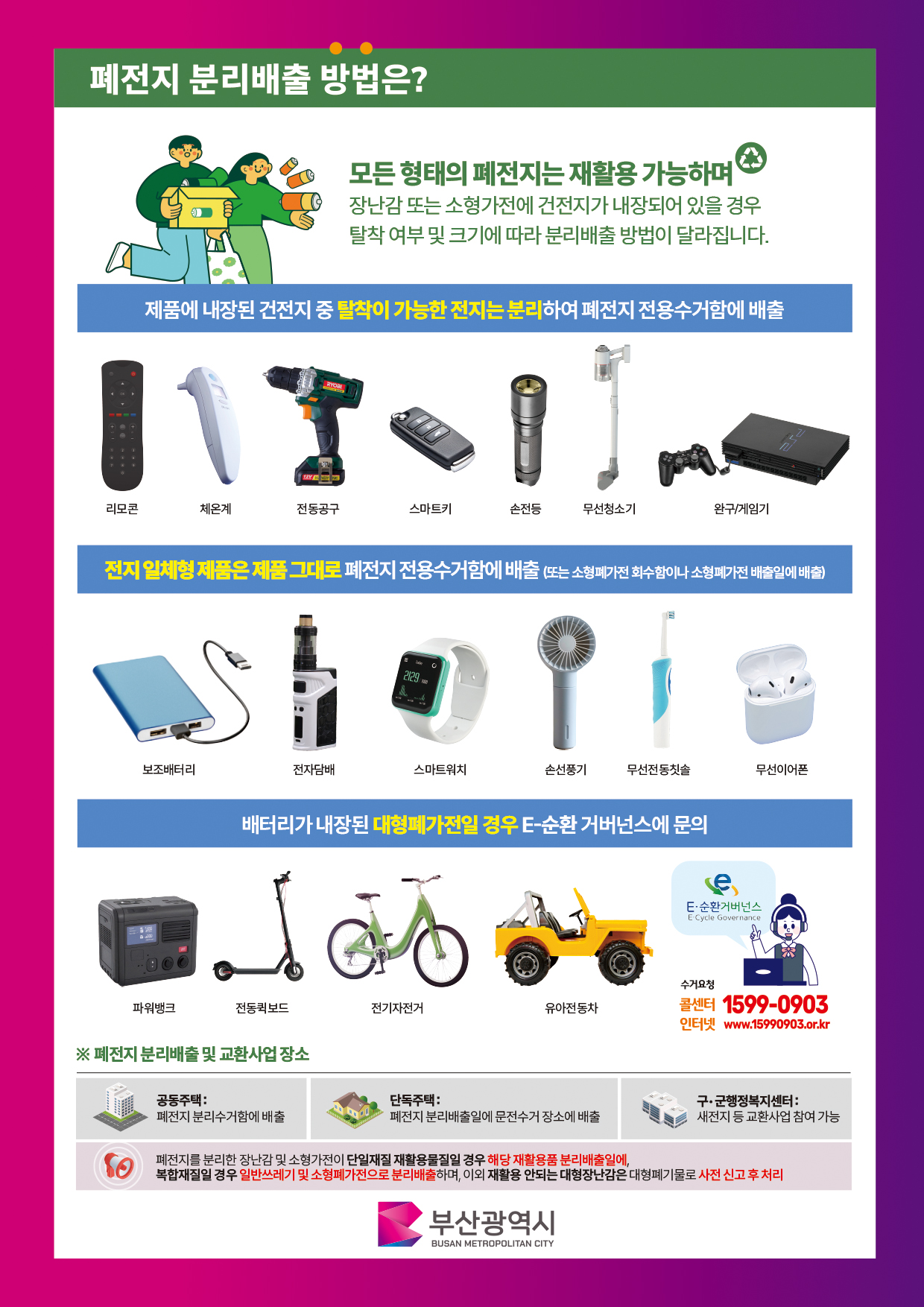 폐전지 재활용 분리배출 안내1