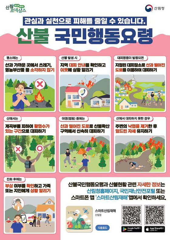 산불 예방 행동요령 및 처벌규정 안내1