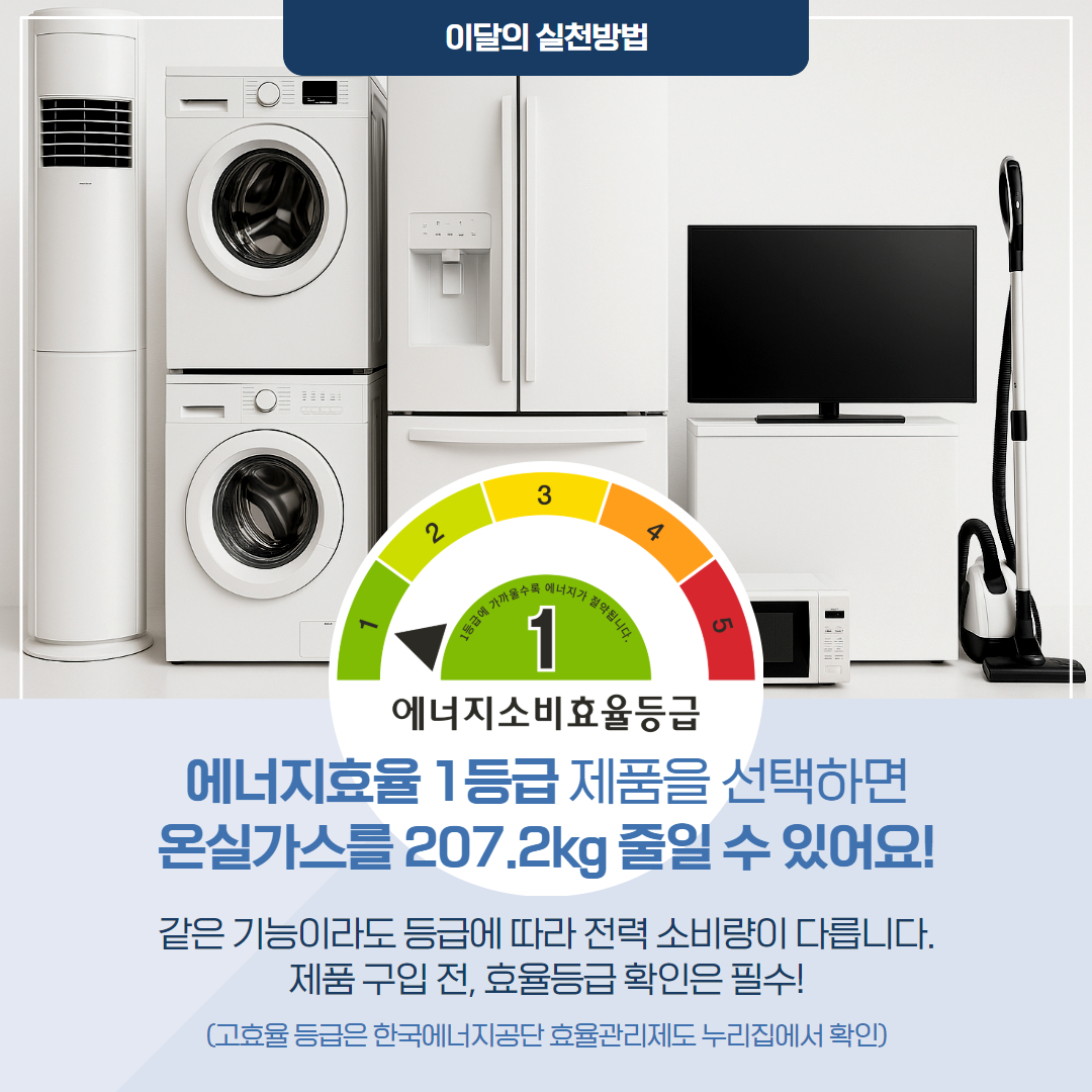 시민참여형 온실가스 감축 7월 실천과제1