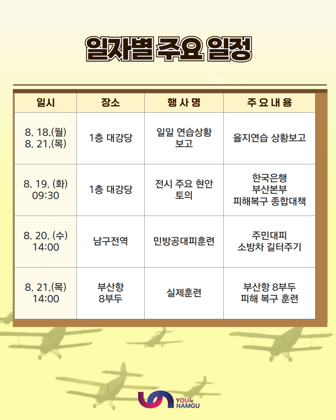 2025년 남구 을지연습 실시(8.18.~8.21.)2