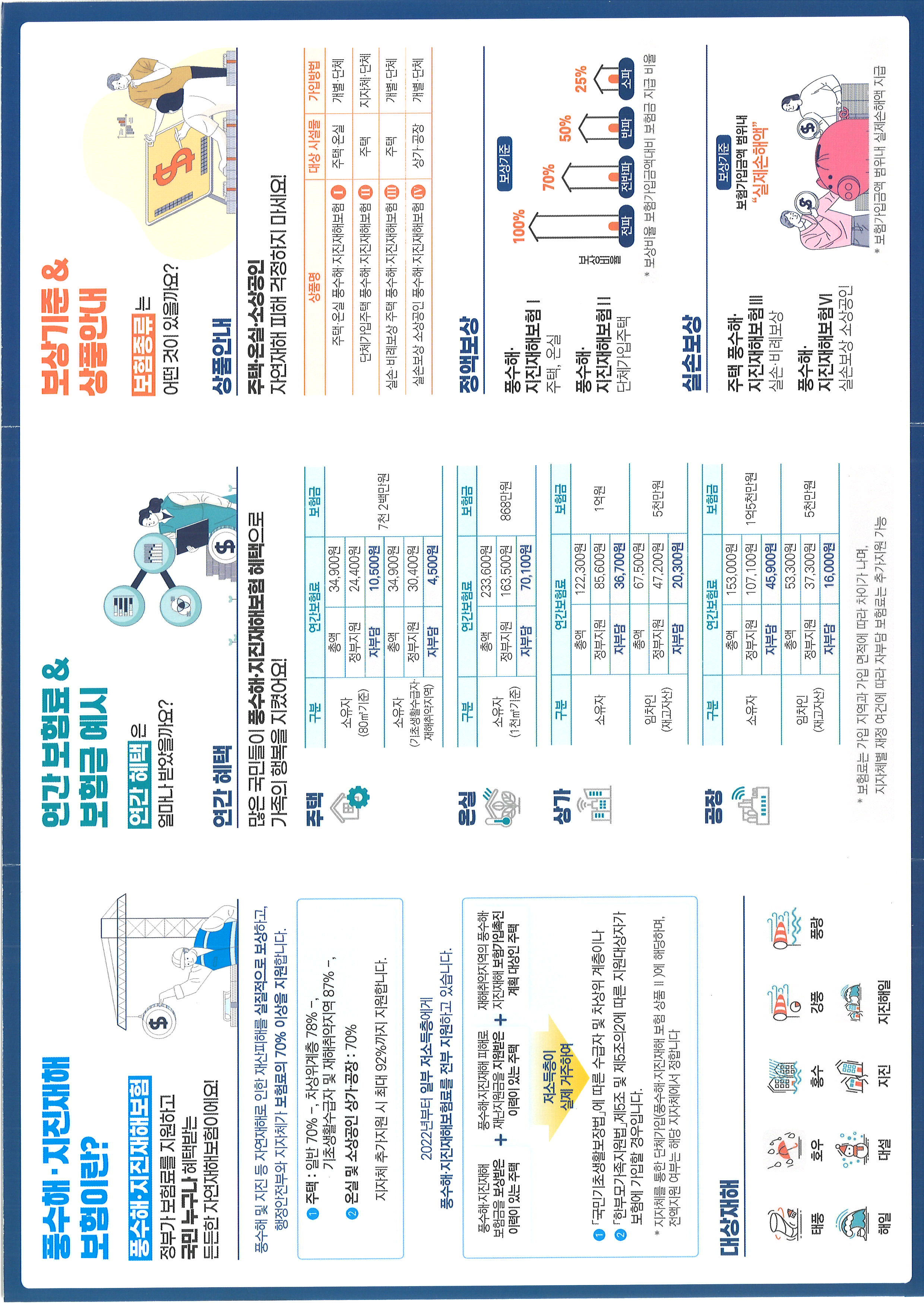 2025년 풍수해 보험 가입 홍보1