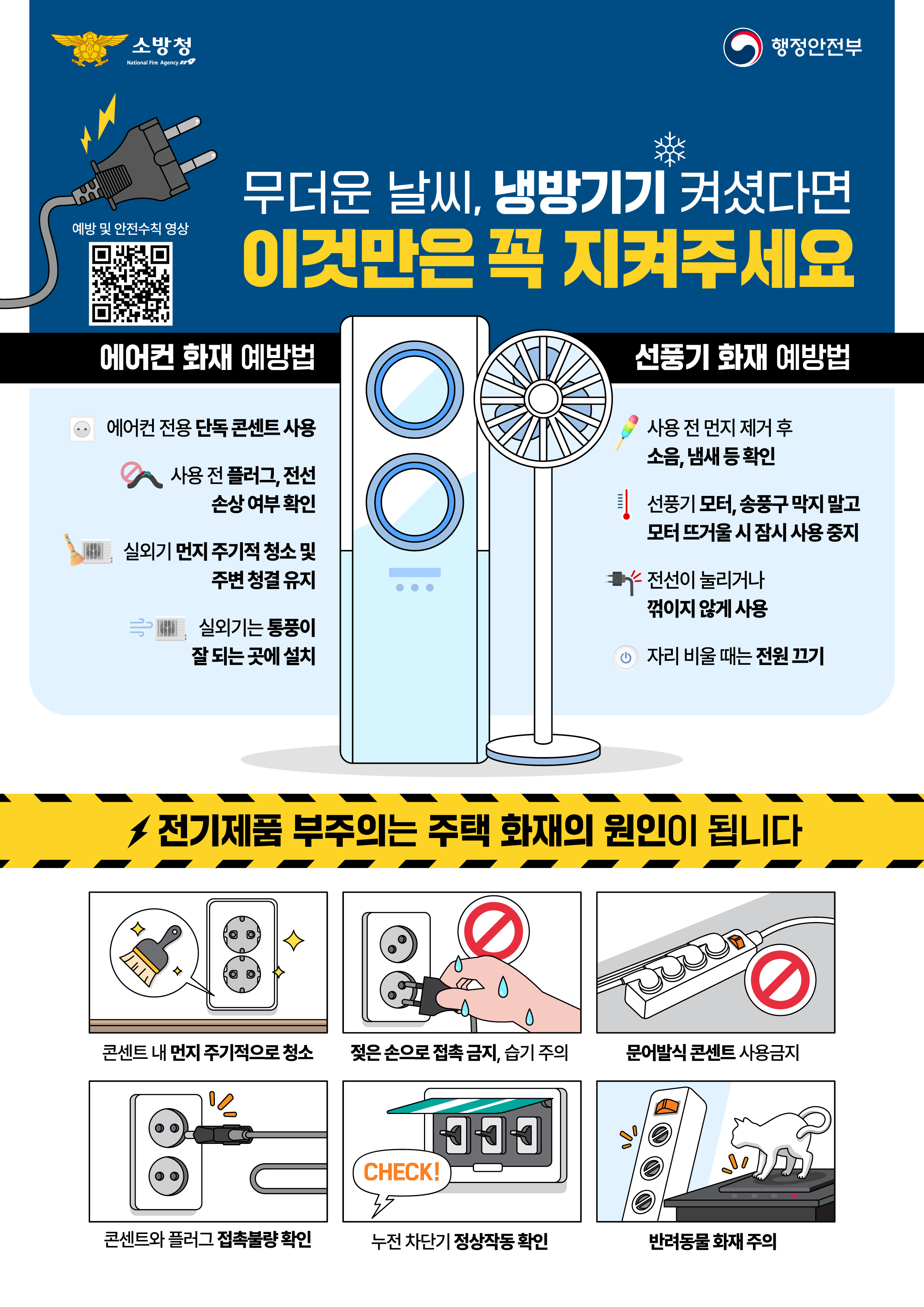 여름철 냉방기기 화재예방0