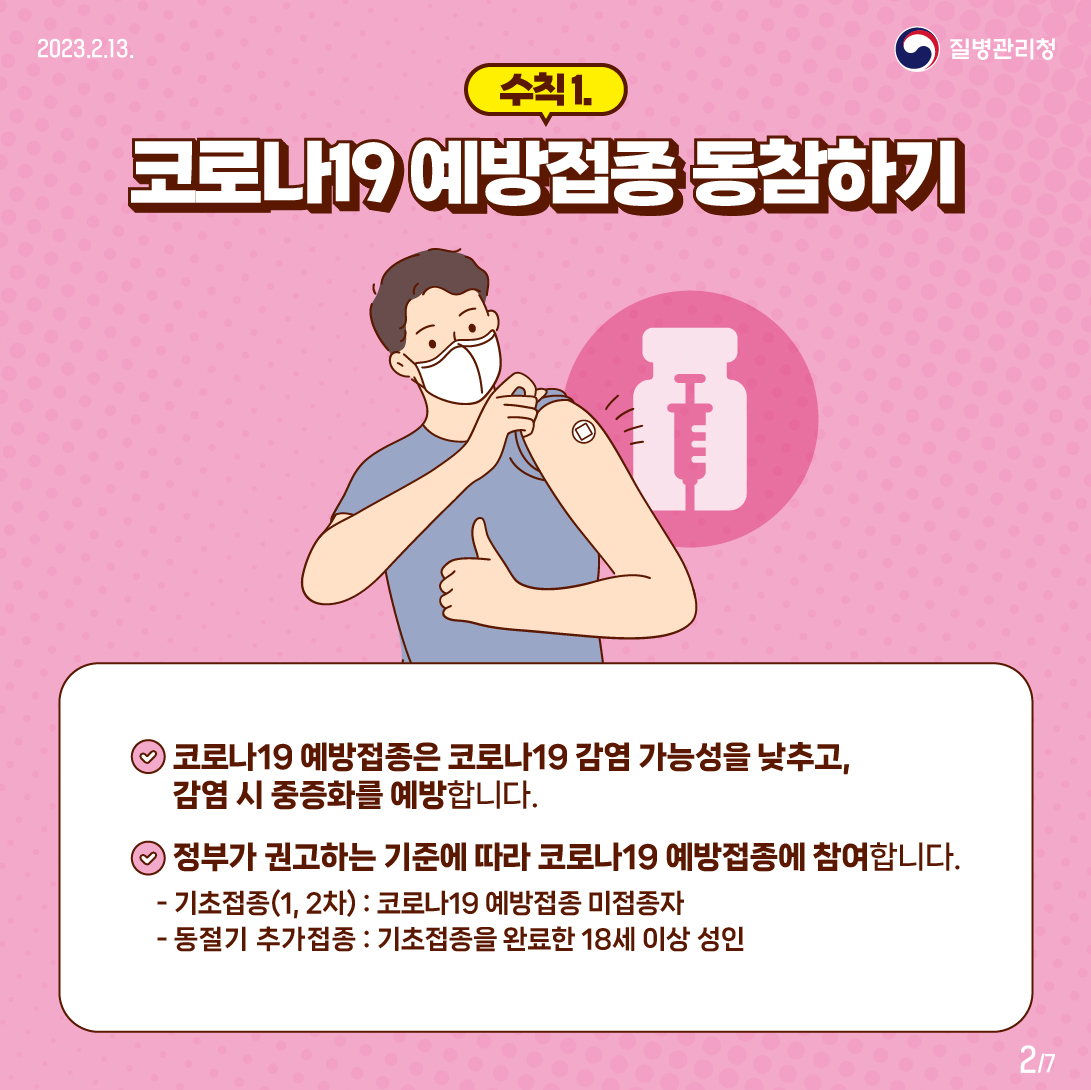 
	수칙1. 코로나 19예방접종 동참하기
    코로나19 예방접종은 코로나 19 감염 가능성을 낮추고, 감염 시 중증화를 예방합니다.
    정부가 권고하는 기준에 따라 코로나 19 예방 접종에 참여합니다
    - 기초접종(1,2차) : 코로나19 예방접종 미접종자
    - 동절기 추가접종 : 기초접종을 완료한 18세 이상 성인
