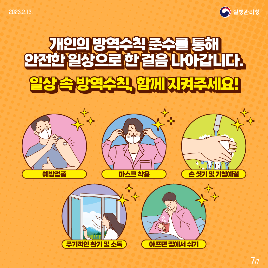 
	개인의 방역수칙 준수를 통해 안전한 일상으로 한 걸음 나아갑니다 일상 속 박영수칙, 함께 지켜주세요!
    예방접종, 마스크 착용, 손씻기및 기침예절, 주기적인 환기 및 소독, 아프면 집에서 쉬기
