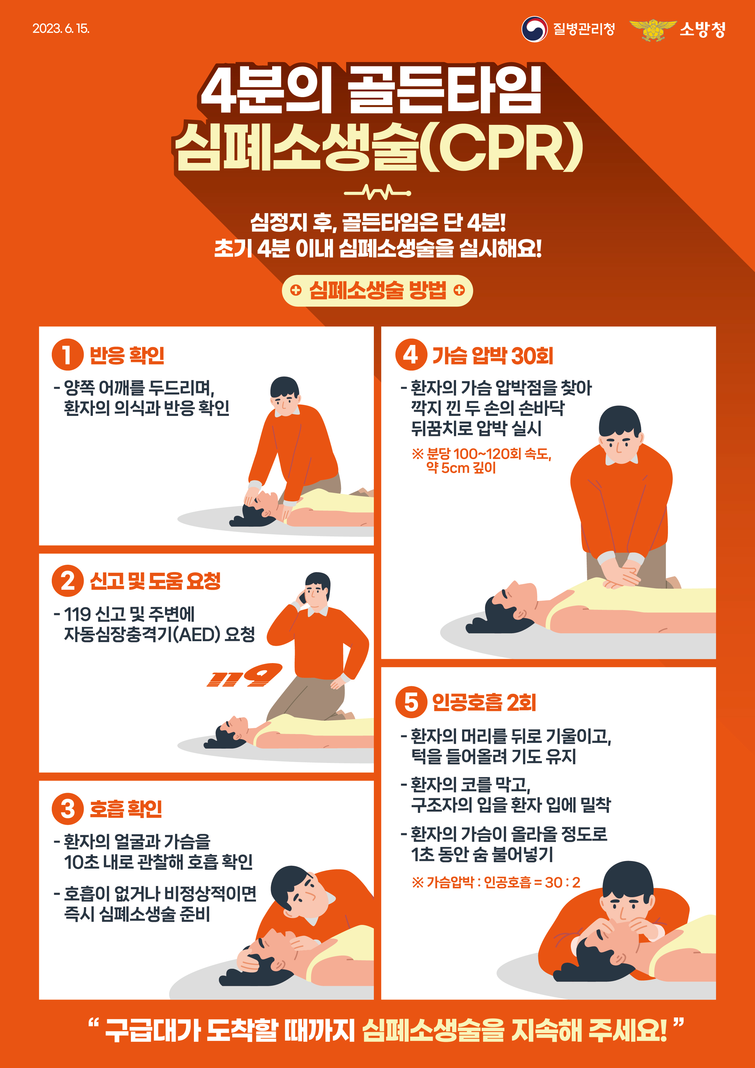 자동심장충격기(AED) 사용방법