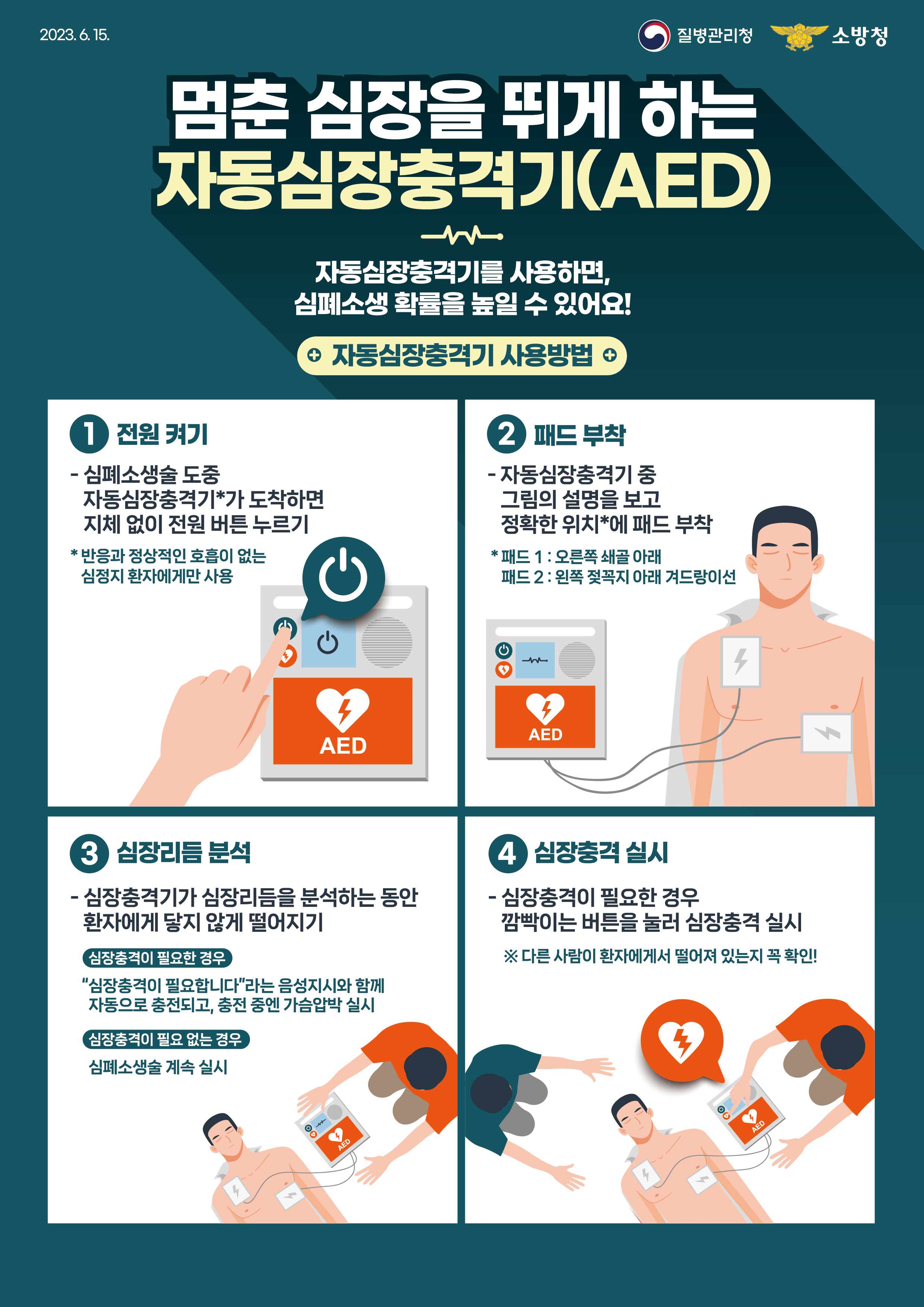 자동심장충격기(AED) 사용방법