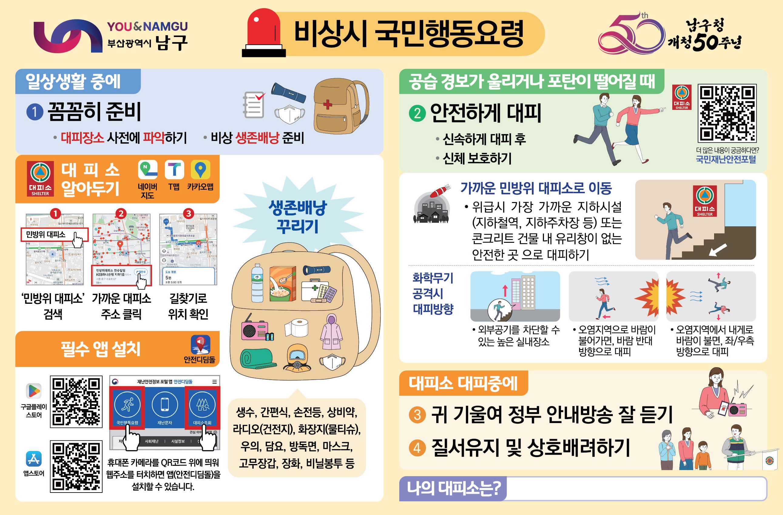비상시국민행동요령 개요 전쟁발발전(대피소 위치 확인하기, 전시 필요한 물자 준비하기, 방독면 착용요령 숙달하기) 전쟁발발시(화생방 공격 시 행동요령, 민방공 경보 발령 시 행동요령, 적 포격도발 시 행동요령, 전시 일반 행동요령)