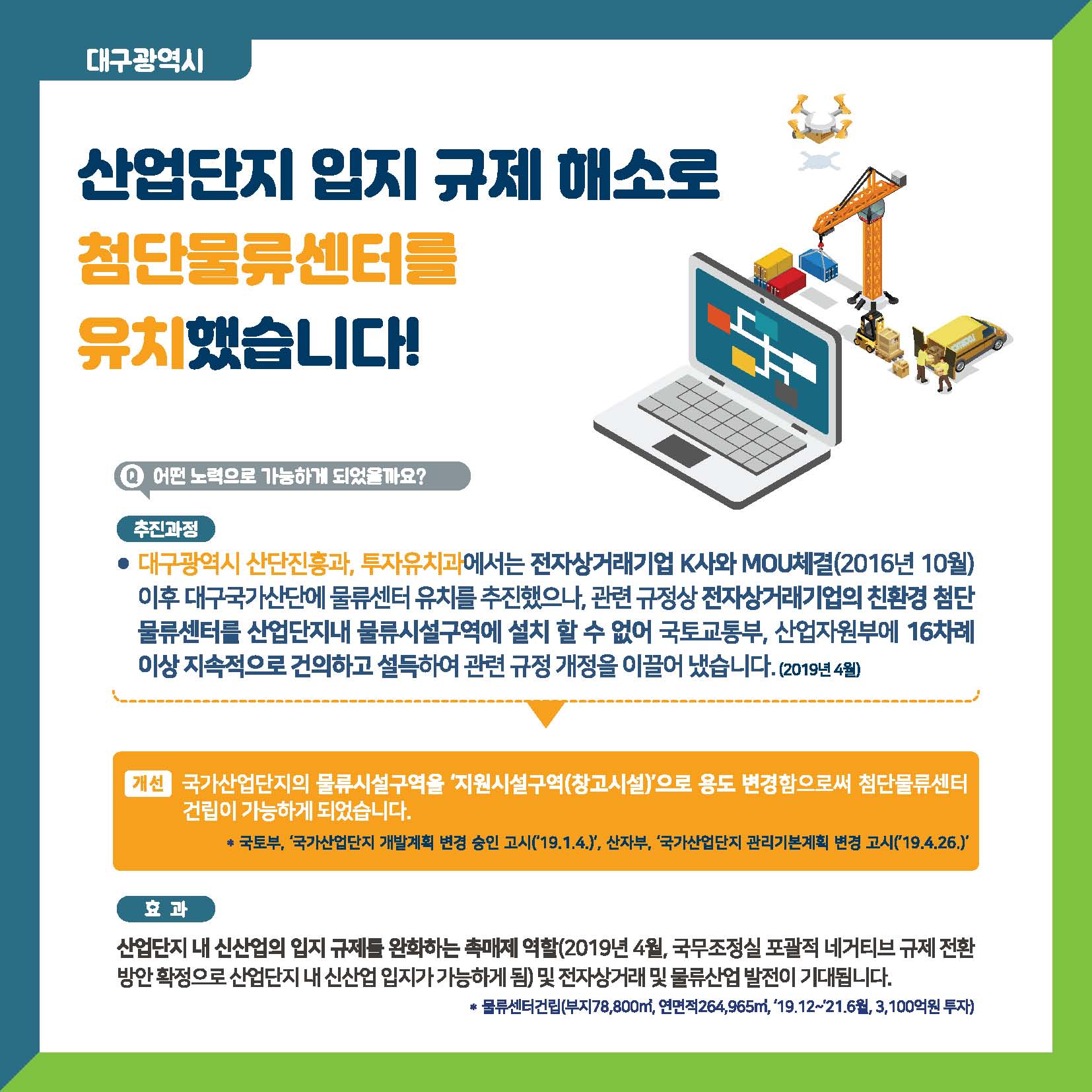 2019년 3분기 적극행정 우수사례 카드뉴스