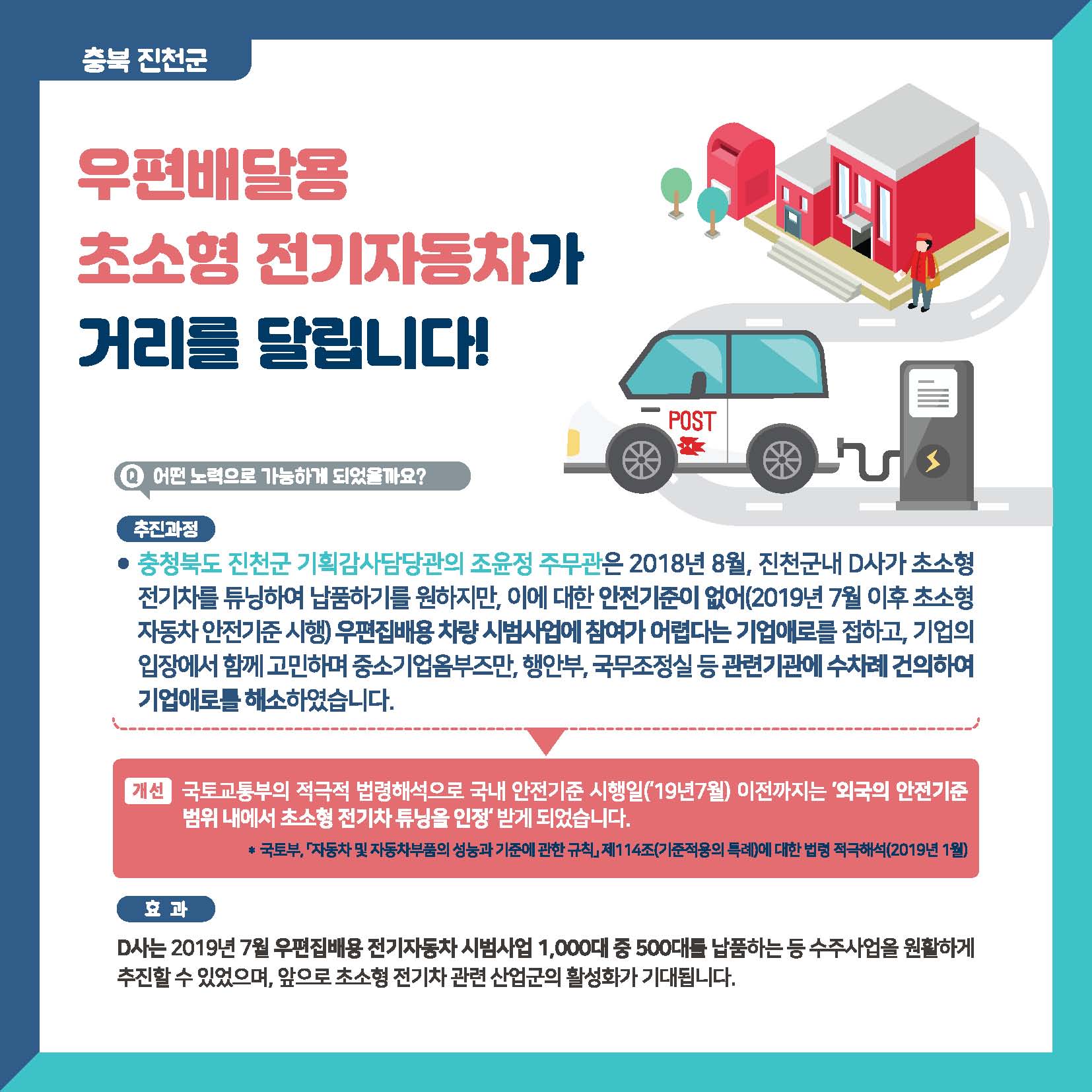 2019년 3분기 적극행정 우수사례 카드뉴스