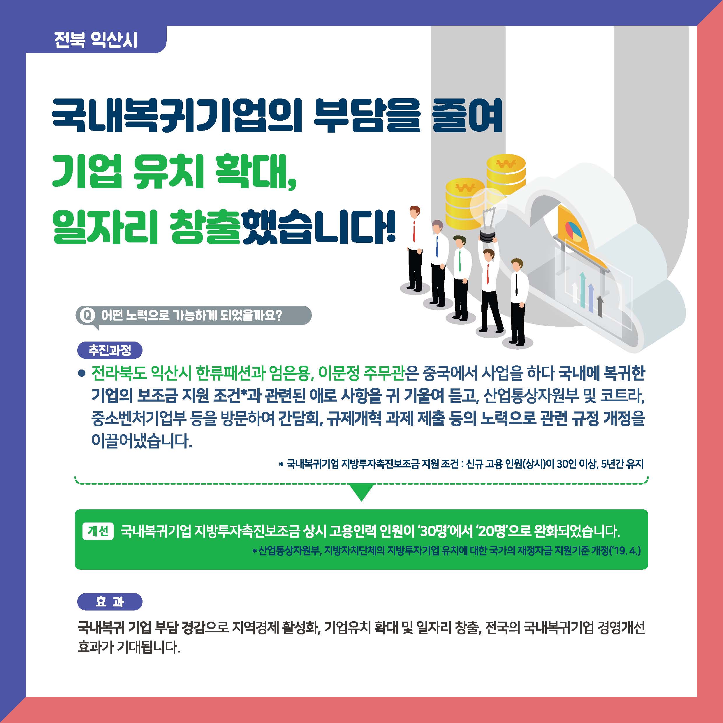 2019년 3분기 적극행정 우수사례 카드뉴스