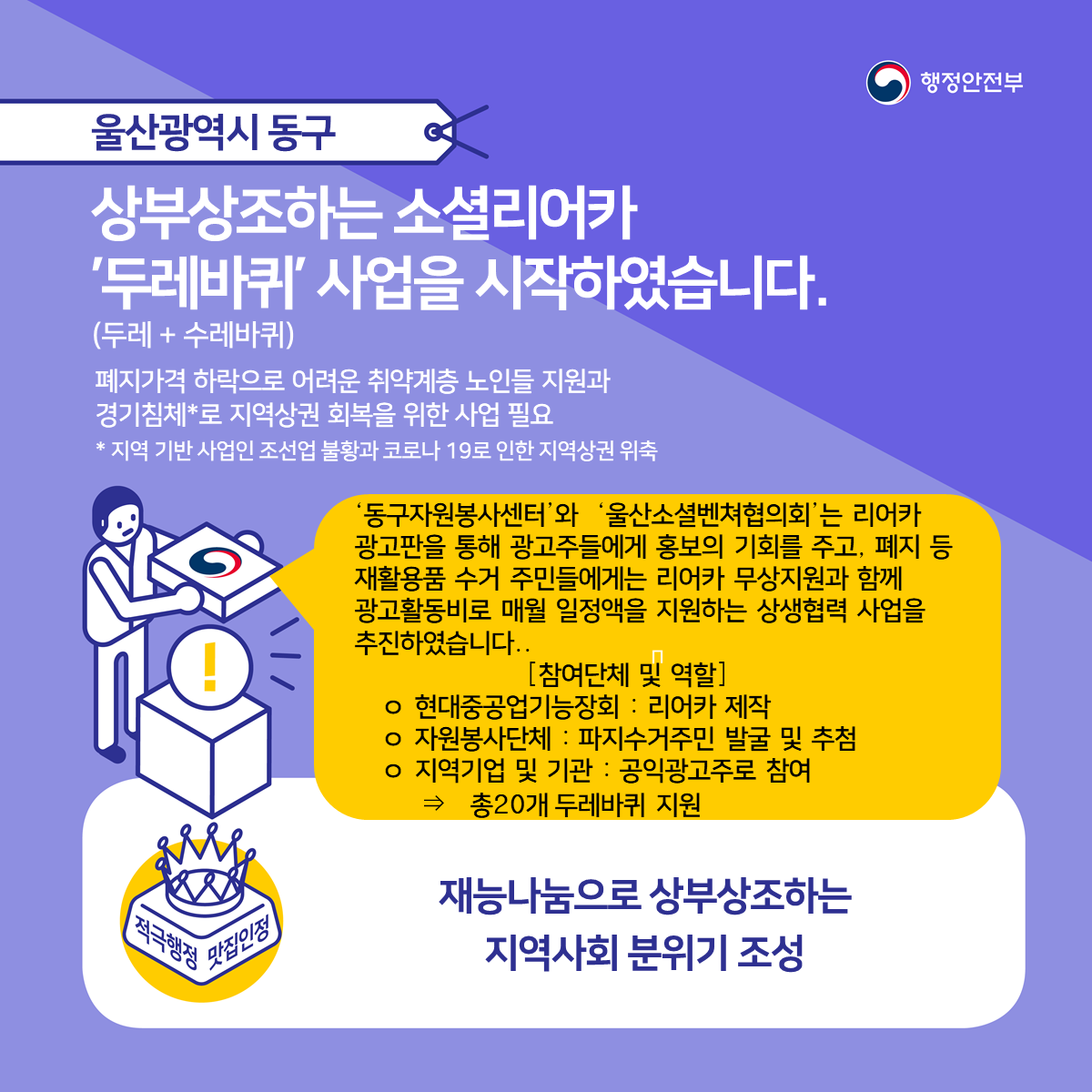 지방자치단체 적극행정 우수사례(2020년 7월 1~2주차) 카드뉴스