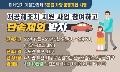 미세먼지 계절관리제 5등급 차량 운행제한 시행
저공해조치 지원 사업 참여하고
단속제외 받자
단속기간:22년 12월 ~ 23년 3월 오전6시 ~ 오후 9시(주말, 공휴일 제외)
단속지역:수도권, 부산 , 대구
단속대상:수도권, 부산, 대구로 진입하는 전국배출가스 5등급 차량
과태료:1일 10만원 ※ 최초적발시 지자체에서 과태료 부과