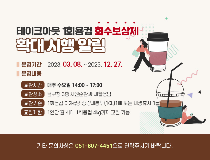 테이크아웃 1회용컵 회수보상제」 확대 시행 알림
❍ 운영기간 : 2023. 03. 08. ~ 2023. 12. 27.
❍ 운영내용
-교환시간 : 매주 수요일 14:00 ~ 17:00
-교환장소 : 남구청 3층 자원순환과 재활용팀
-교환기준 : 1회용컵 0.2kg당 종량제봉투(10L)1매 또는 재생휴지 1롤
-교환제한 : 1인당 월 최대 1회용컵 4kg까지 교환 가능
기타 문의사항은 051-607-4451으로 연락주시기 바랍니다.