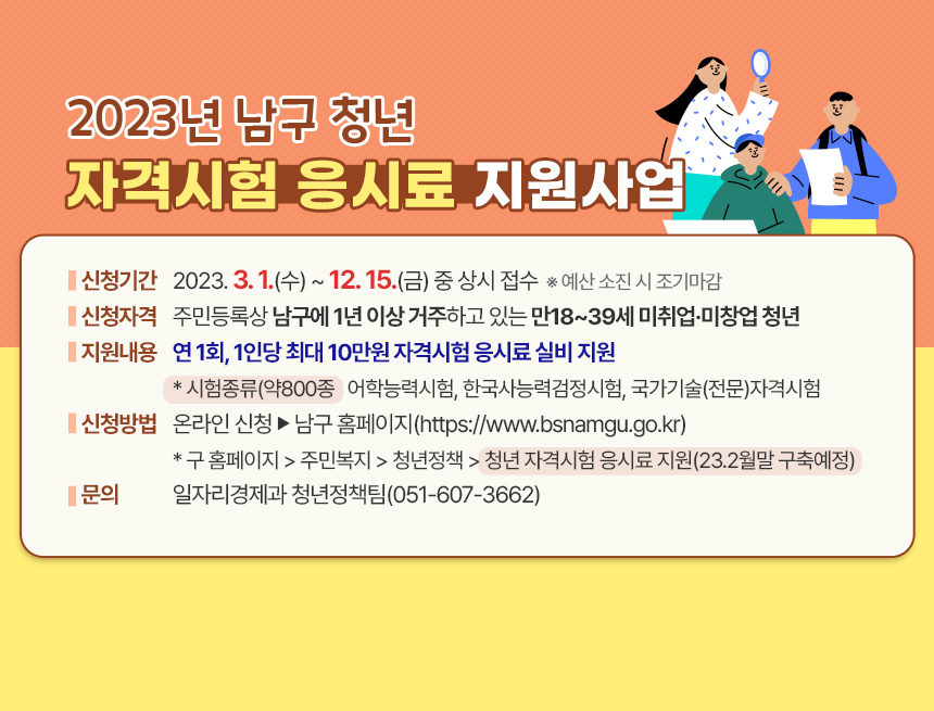 2023년 남구 청년
자격시험 응시료 지원사업
신청기간:2023. 3. 1.(수) ~ 12. 15.(금) 중 상시 접수 ※ 예산 소진 시 조기마감
신청자격:주민등록상 남구에 1년 이상 거주하고 있는 만18~39세 미취업·미창업 청년
지원내용:연 1회, 1인당 최대 10만원 자격시험 응시료 실비 지원
* 시험종류(약800종 어학능력시험, 한국사능력검정시험, 국가기술(전문)자격시험
신청방법:온라인 신청 ▶ 남구 홈페이지(https://www.bsnamgu.go.kr)
* 구 홈페이지 > 주민복지 > 청년정책 > 청년 자격시험 응시료 지원(23.2월말 구축예정)
문의:일자리경제과 청년정책팀(051-607-3662)