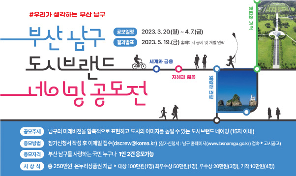 부산광역시 남구 도시브랜드 네이밍 공모전

#우리가 생각하는 부산 남구
부산남구 도시브랜드 네이밍 공모전
공모일정 : 2023.3.20(월) ~ 4.7(금)
결과발표 : 2023.5.19(금) 홈페이지 공지및 개별 연락
공모주제 : 남구의 미래비전을 함축적으로 표현하고 도시의 이미지를 높일 수 있는 도시 브랜드 네이밍(15자 이내)
응모방법 : 참가신청시 작성 후 이메일 접수(dscrew@korea.kr)(참가신청서 : 남구 홈페이지www.bsnamgu.go.kr접속 → 고시공고
응모자격 : 부산남구를 사랑하는 국민 누구나 1인 2건 응모가능
시상식 : 총 250만원 온누리상품권 지급 → 대상 100만원(1명) 최우수상 50만원(1명), 우수상 20만원(3명), 가작 10만원(4명)