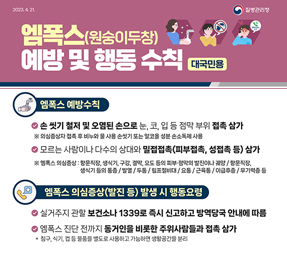 *대국민용 엠폭스 예방 및 행동수칙*
□ 엠폭스 예방수칙
○ 손 씻기 철저 및 오염된 손으로 눈, 코, 입 등 점막 부위 접촉 삼가
○ 엠폭스 의심증상자 피부병변(발진이나 딱지 등) 접촉 삼가
※ 엠폭스 의심증상: 항문직장, 생식기, 결막, 요도 등의 피부 점막 발진, 항문 직장 등의 통증, 발열, 두통, 림프절 비대, 요통, 근육통 등
□ 엠폭스 의심증상(발진 등) 발생 시 행동요령
○ 실거주지 관할 보건소나 1339로 즉시 신고하고 방역당국 안내에 따름
○ 엠폭스 진단 전까지 동거인을 비롯한 주위사람들과 접촉 삼가
