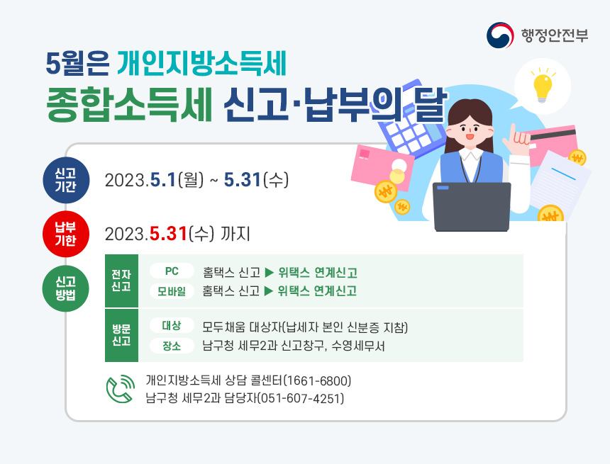 5월은 개인지방소득세
종합소득세 신고·납부의 달
신고기간 : 2023.5.1(월) ~ 5.31(수)
납부기한 : 2023.5.31(수) 까지
신고방법 : 
- 전자신고 : PC 홈텍스 신고 ▶ 위텍스 연계신고 , 모바일 홈텍스 신고 ▶ 위텍스 연계신고
- 방문신고 : 대상 모두채움 대상자(납세자 본인 신분증 지본), 장소 남구청 세무2과 신고창구, 수영세무서
개인지방소득세 상담 콜센터(1661-6800)
남구청 세무2과담당자(051-607-4251)