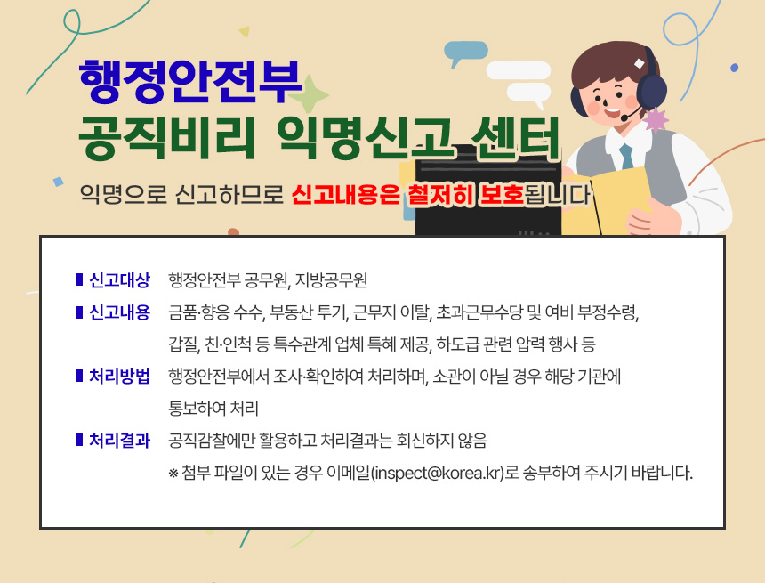 행정안전부 ｢공직비리 익명신고 센터｣입니다.
<익명으로 신고하므로 신고내용은 철저히 보호됩니다>
○ 신고대상 : 행정안전부 공무원, 지방공무원
○ 신고내용 : 금품·향응 수수, 부동산 투기, 근무지 이탈, 초과근무수당 및 여비 부정수령, 갑질, 친‧인척 등 특수관계 업체 특혜 제공, 하도급 관련 압력 행사 등
○ 처리방법 : 행정안전부에서 조사·확인하여 처리하며, 소관이 아닐 경우 해당 기관에 통보하여 처리
○ 처리결과 : 공직감찰에만 활용하고 처리결과는 회신하지 않음
※ 첨부 파일이 있는 경우 이메일(inspect@korea.kr)로 송부하여 주시기 바랍니다.