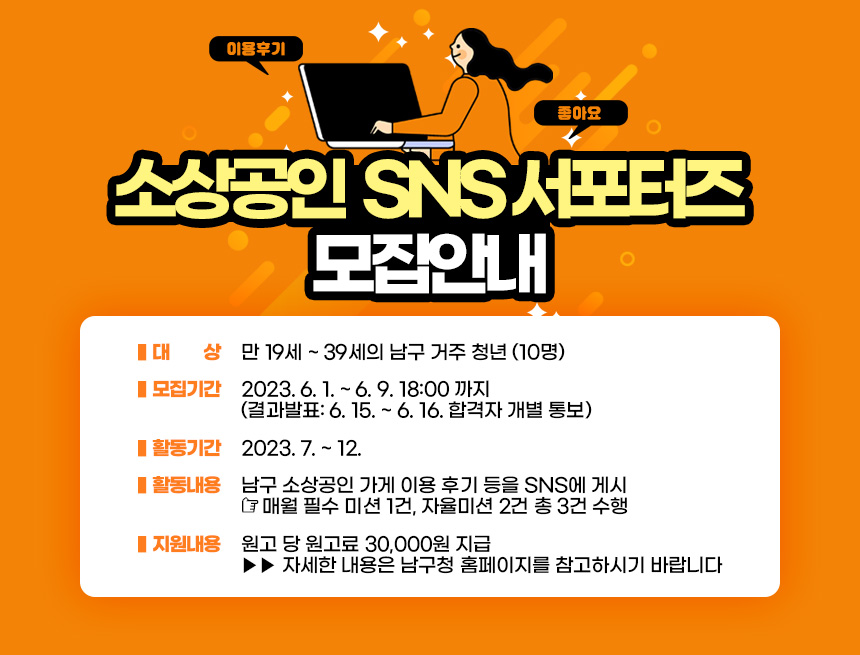 소상공인 SNS 서포터즈 모집안내
대상 만 19세 ~ 39세의 남구 거주 청년 (10명)
모집기간 2023. 6. 1. ~ 6. 9. 18:00 까지 (결과발표: 6. 15. ~ 6. 16. 합격자 개별 통보)
활동기간 2023. 7. ~ 12.
활동내용 남구 소상공인 가게 이용 후기 등을 SNS에 게시 ☞ 매월 필수 미션 1건, 자율미션 2건 총 3건 수행
지원내용 원고 당 원고료 30,000원 지급 ▶▶ 자세한 내용은 남구청 홈페이지를 참고하시기 바랍니다