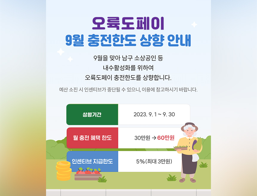 오륙도페이
9월 충전한도 상향안내
9월을 맞아 남구 소상공인 등 내수활성화를 위하여 오륙도페이 충전한도를 상향합니다
예산 소진 시 인센티브가 중단될 수 있으니, 이용에 참고하시기 바랍니다.
상향기간 : 2023.9.1 ~ 9.30
월 충전 혜택 한도 : 30만원 → 60만원
인센티브 지급한도 : 5% (최대 3만원)