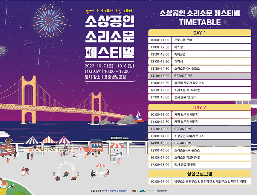 【소상공인 소리소문 페스티벌 개최 안내】
○ 기 간 : 2023. 10. 7.(토) ~ 10. 8.(일) ▶ 2일간, (10:00~17:00)
○ 장 소 : 용호별빛공원(분포로 66-40)
○ 내 용 : 4개분야 20개 프로그램
- 참여부스 : 남구 소상공인 플리마켓, 남구 소상공인 부스, 먹거리장터
- 무대행사 : 개막식, 우수 소상공인 시상식, 생크림 케이크 라이브쇼 등
- 체험부스 : 보드게임, 타로체험, 시식체험, 푸드아트 전시
- 홍보부스 : 2030 부산세계박람회 구민홍보단, 고향사랑기부제, AR 다이노 등
○ 주최주관 : 부산광역시 남구 소상공인연합회
○ 후 원 : 부산광역시 남구
○ 문 의 : 남구 일자리경제과 ☎ 051-607-4471
※ 주차장 공간이 협소하오니 가급적 대중교통을 이용하여 주시기 바랍니다.
