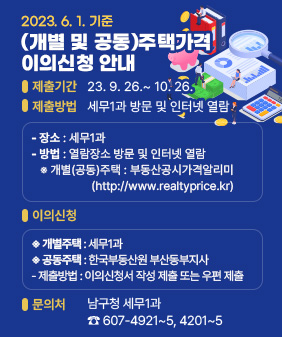 2023. 6. 1. 기준 (개별 및 공동)주택가격 이의신청 안내
▣ 2023. 6. 1.기준 (개별·공동)주택가격 결정․공시 : 2023년 9월 26일
▣ 기    간 : 2023. 9. 26. ∼ 10. 26. 
▣ 장소 및 방법  : 세무1과 방문 및 인터넷 열람             
  ○ 장소 : 세무1과  
  ○ 방법 : 열람장소 방문 및 인터넷 열람 
    ※ 개별(공동)주택 : 부동산공시가격알리미(http://www.realtyprice.kr)
▣ 이의신청 
  ○ 접수처  
    ※ 개별주택 : 세무1과  
    ※ 공동주택 : 한국부동산원 부산동부지사 
  ○ 제출방법 : 이의신청서 작성 제출 또는 우편 제출 
    ※ 인터넷 접수(개별․공동주택):부동산공시가격알리미(http://www.realtyprice.kr)   
▣ 문 의 처  : 남구청 세무1과  ☎ 607-4921~5, 4201~5