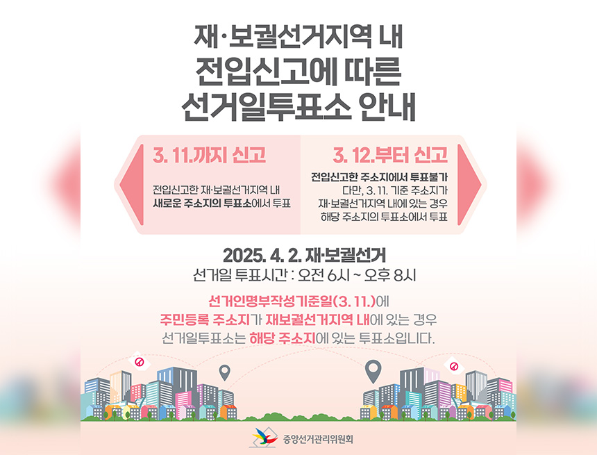 재·보궐선거지역 내 전입신고에 따른 선거일투표소 안내